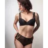 Secret de soi